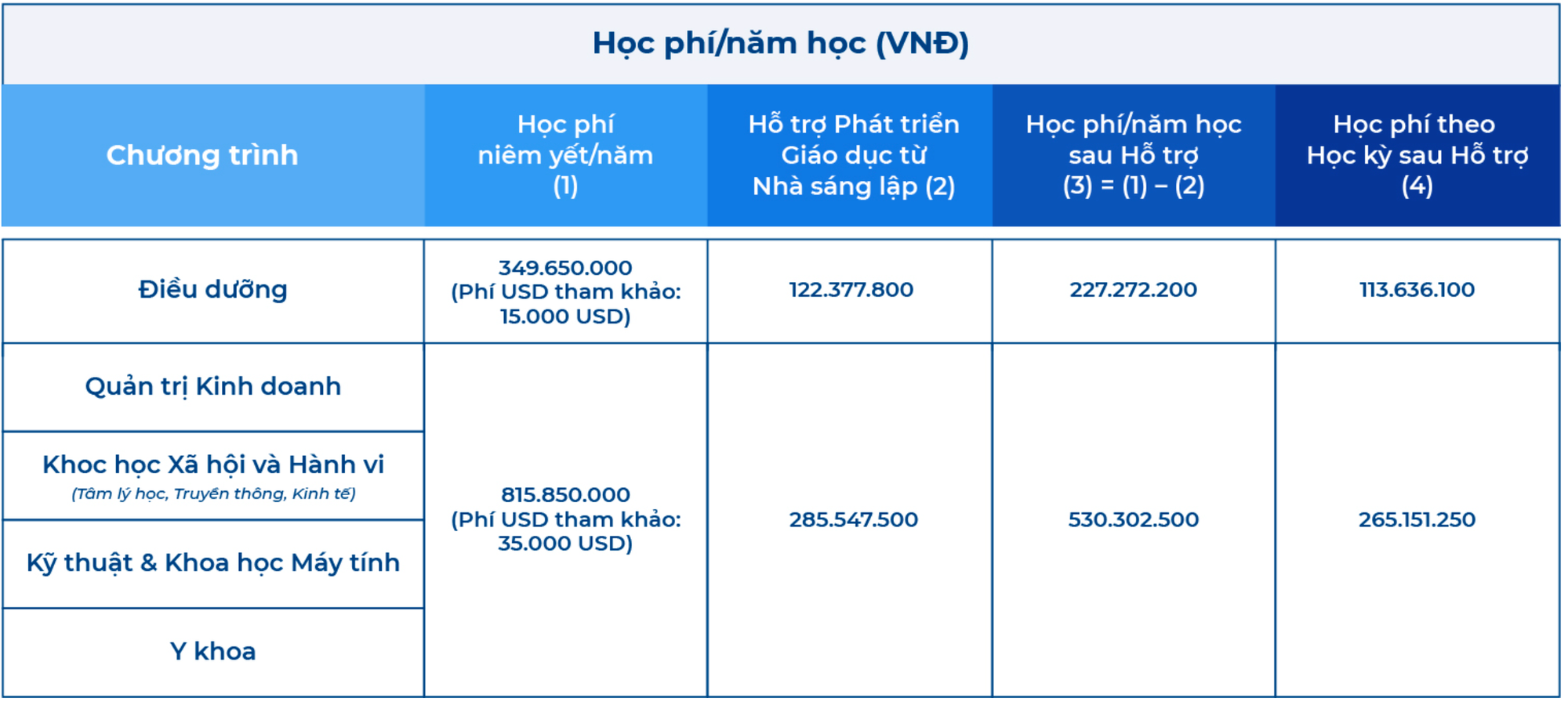 Tin tức 1