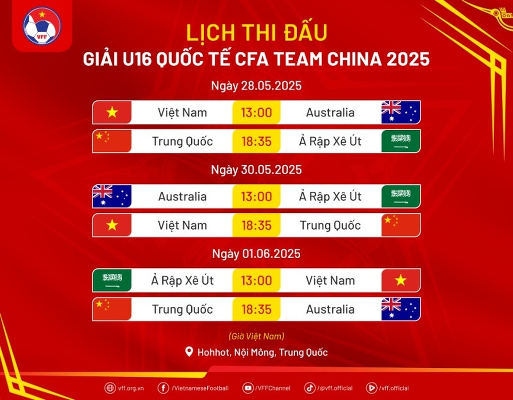 Tin tức 1