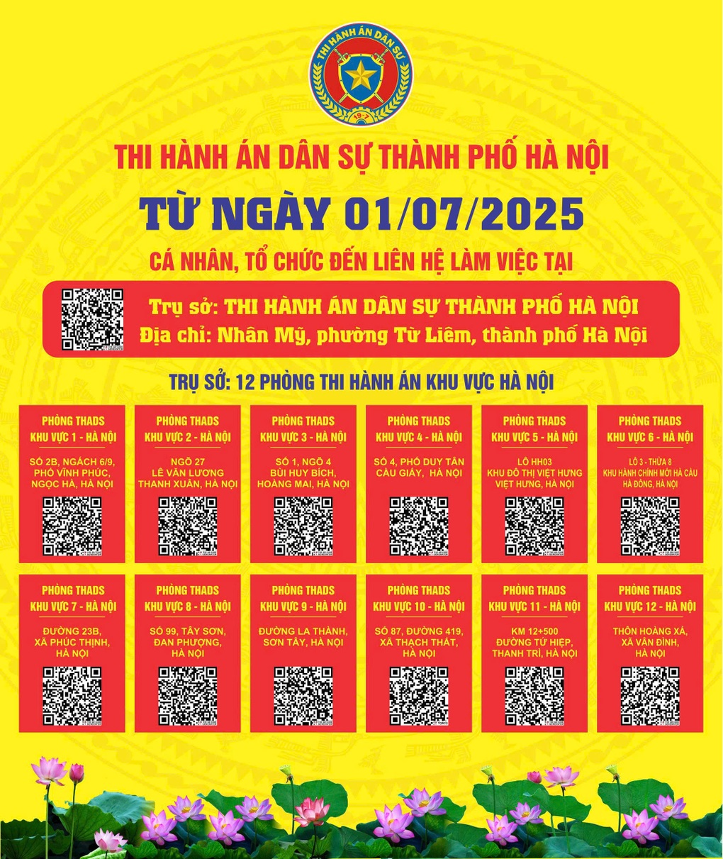 Tin tức 1