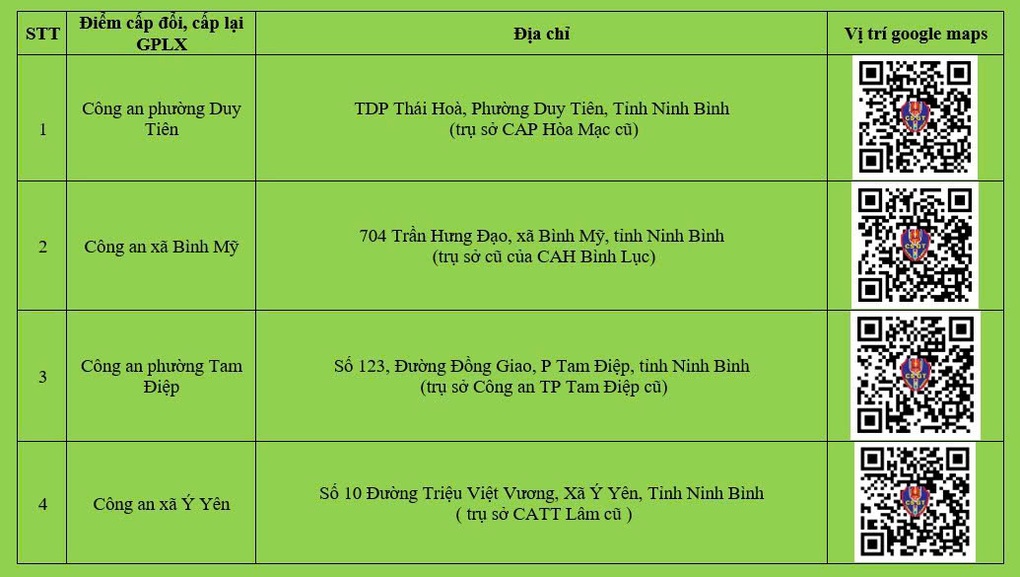 Tin tức 1