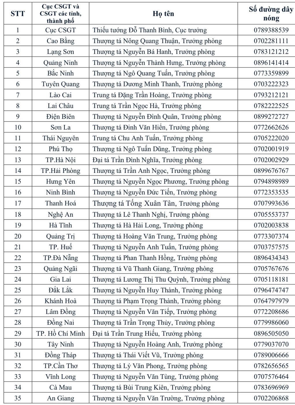 Tin tức 1