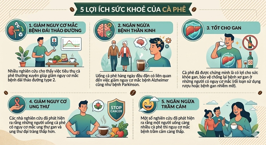 Tin tức 1