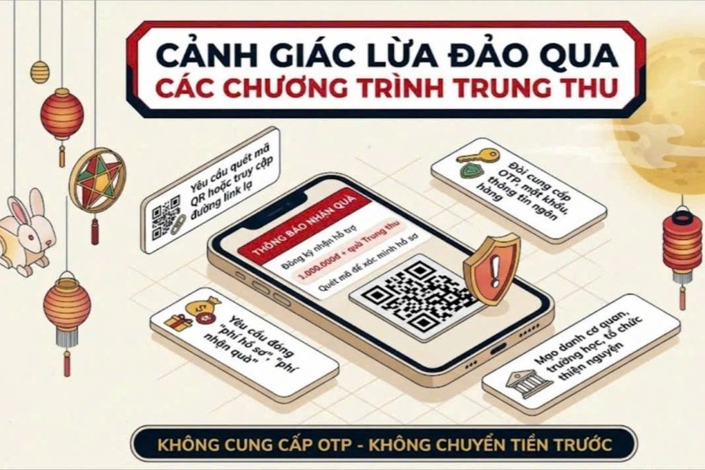 Tin tức 1